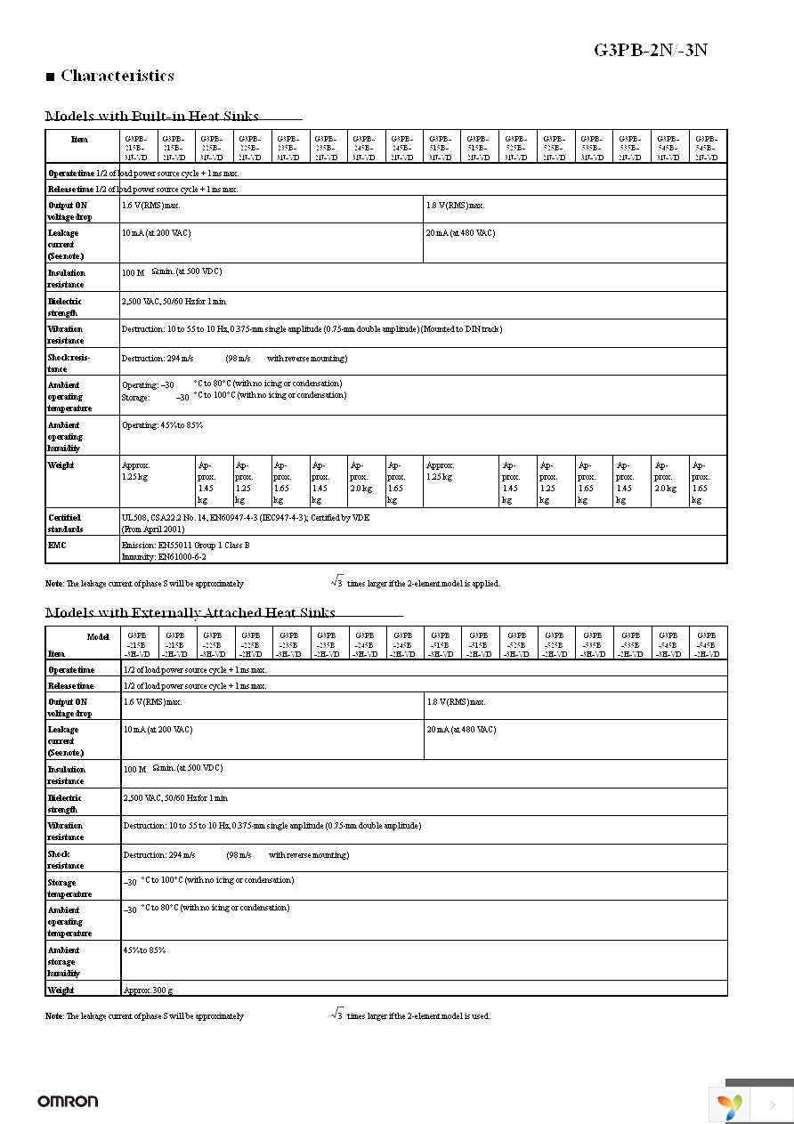 G3PB-245B-VD DC12-24 Page 4